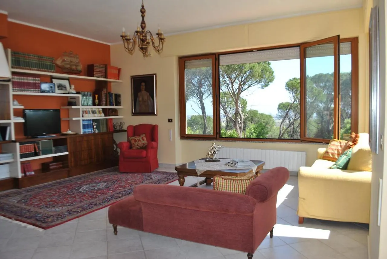 Villa Rafael Capoterra